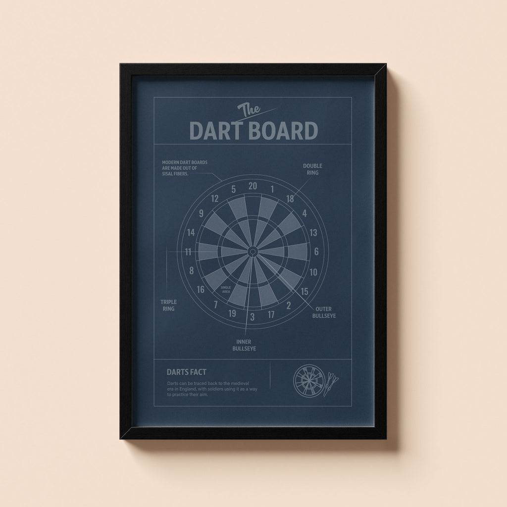 Throwline Darts dart board wall art with classic dartboard design in black frame on beige background