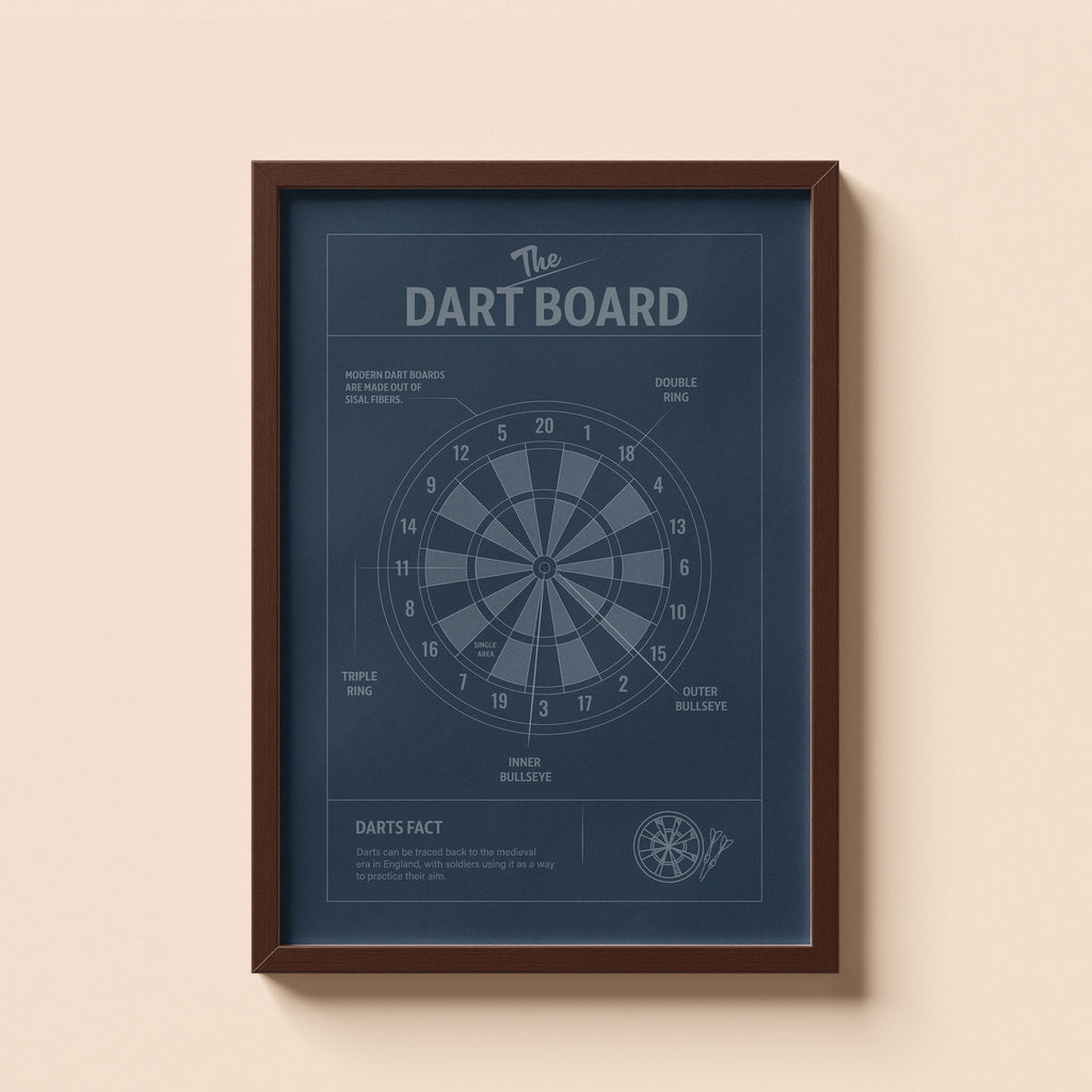 Throwline Darts dart board wall art with detailed dartboard design in wooden frame on beige wall