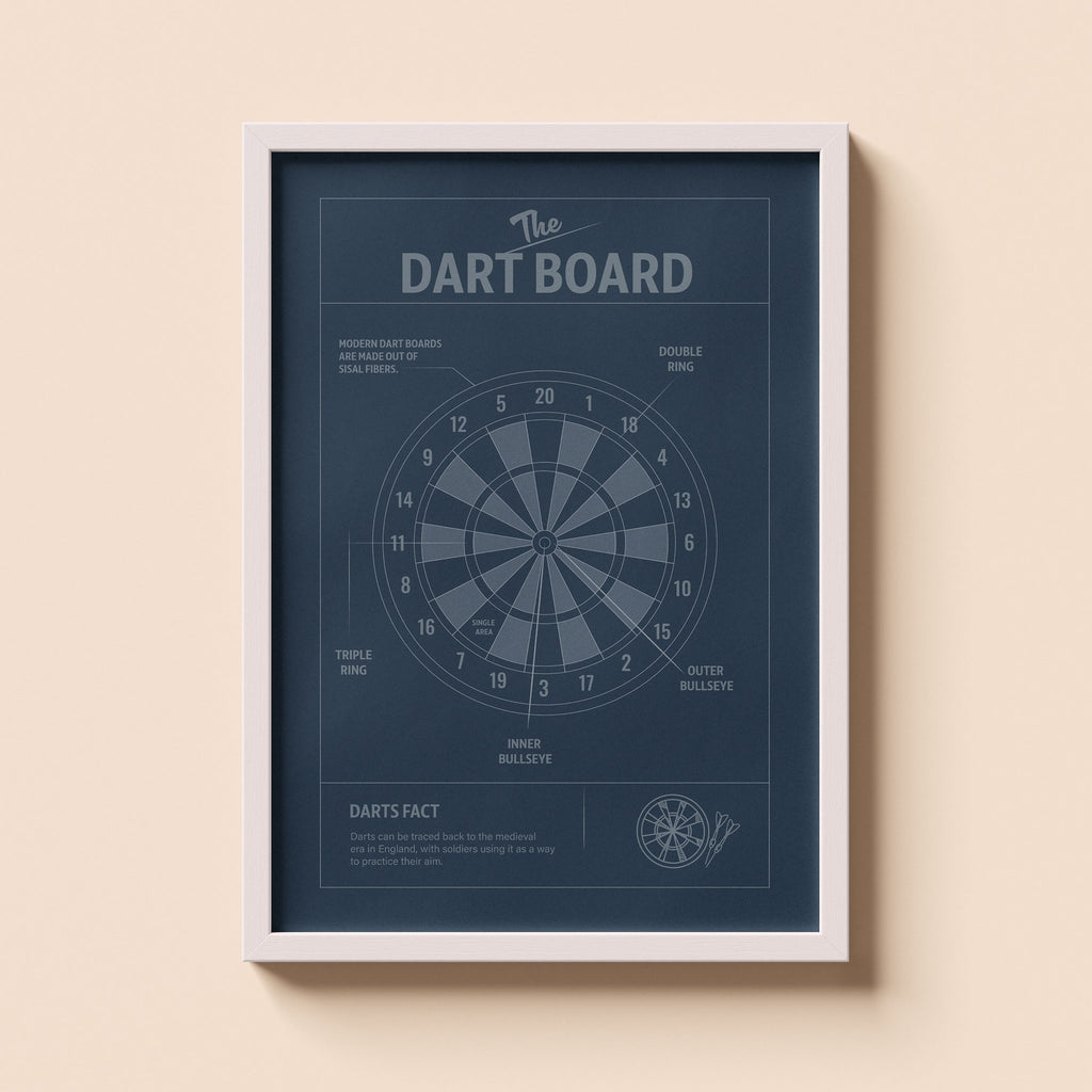 Throwline Darts dart board wall art with detailed dartboard design in white frame on beige wall