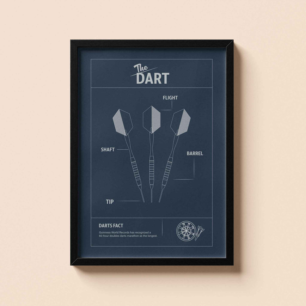 Dart Anatomy Wall Art Print with Frame