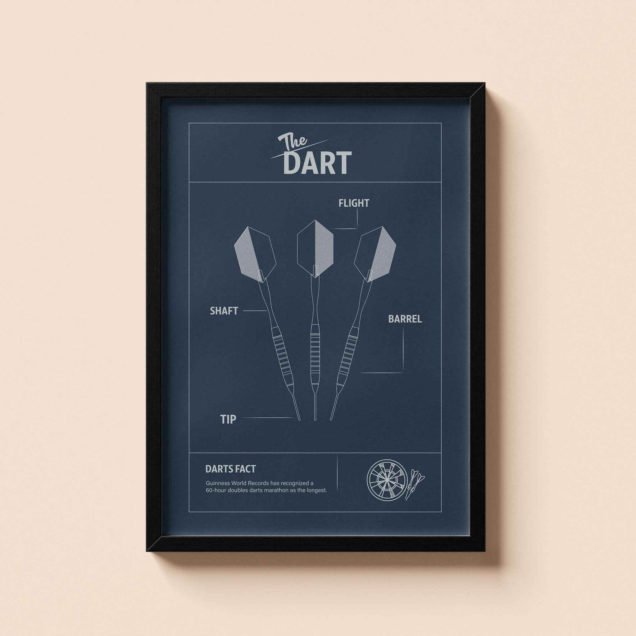 Dart Anatomy Wall Art Print with Frame - Throwline Darts
