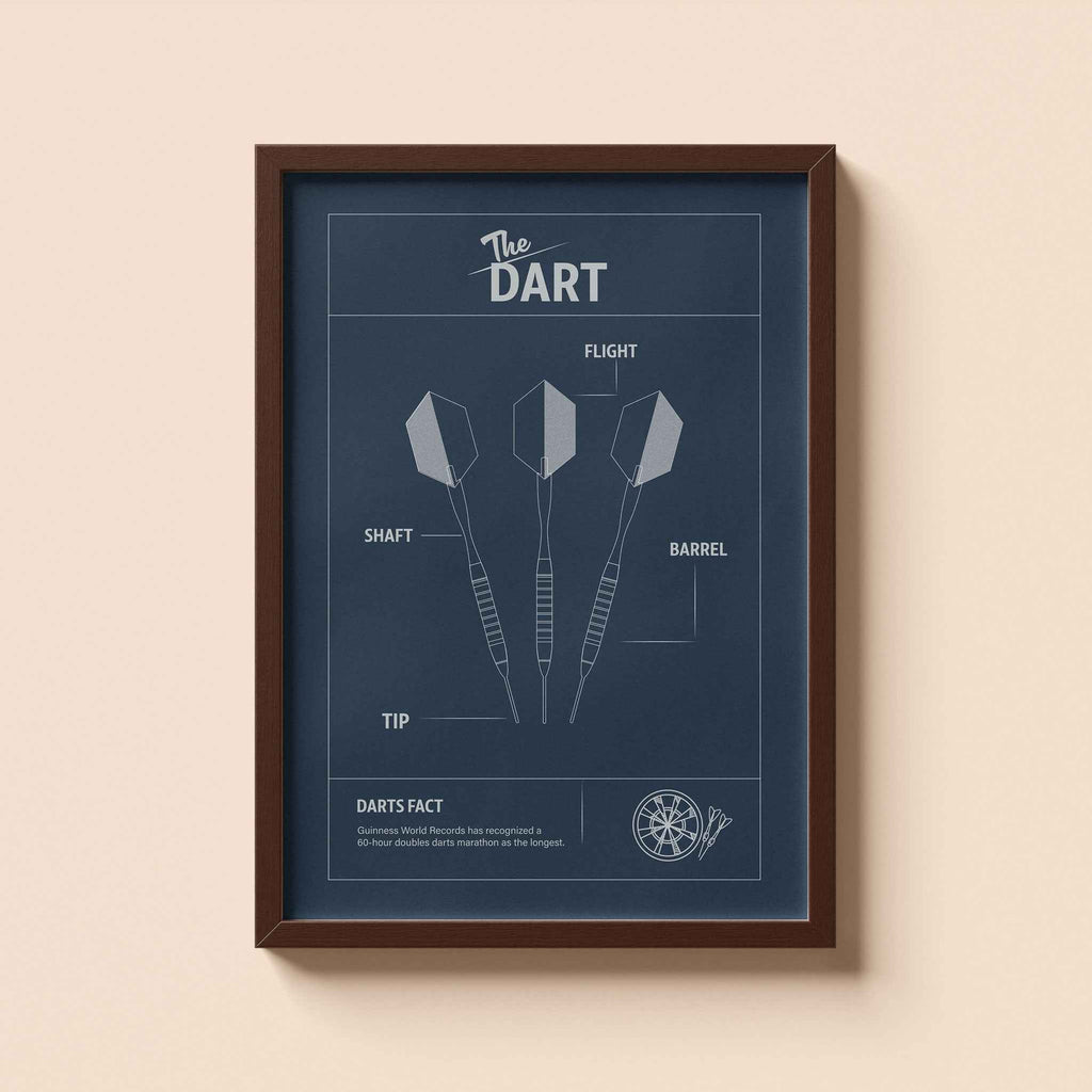 Dart Anatomy Wall Art Print with Frame