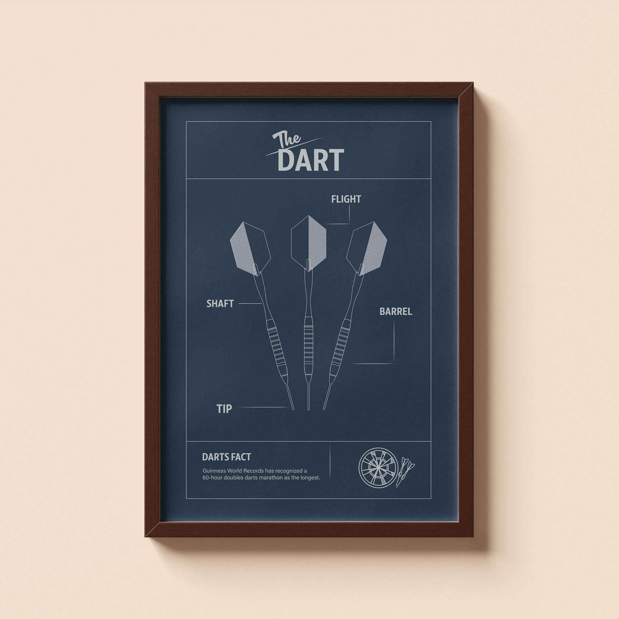 Dart Anatomy Wall Art Print with Frame - Throwline Darts