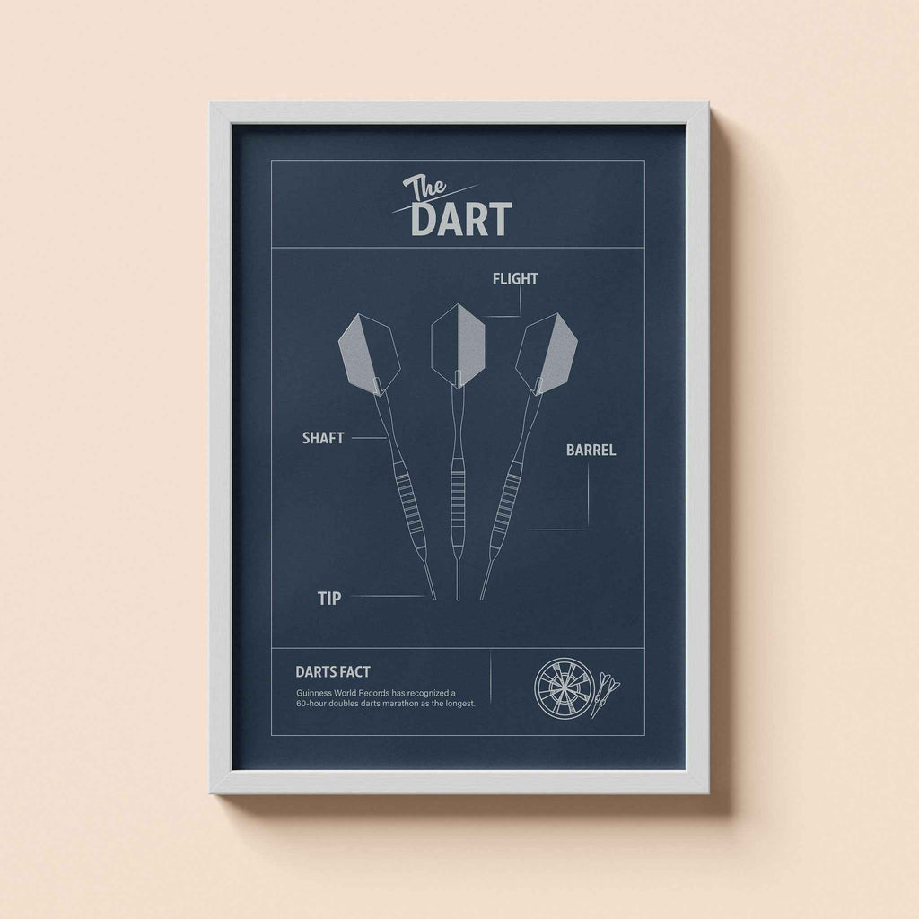 Dart Anatomy Wall Art Print with Frame