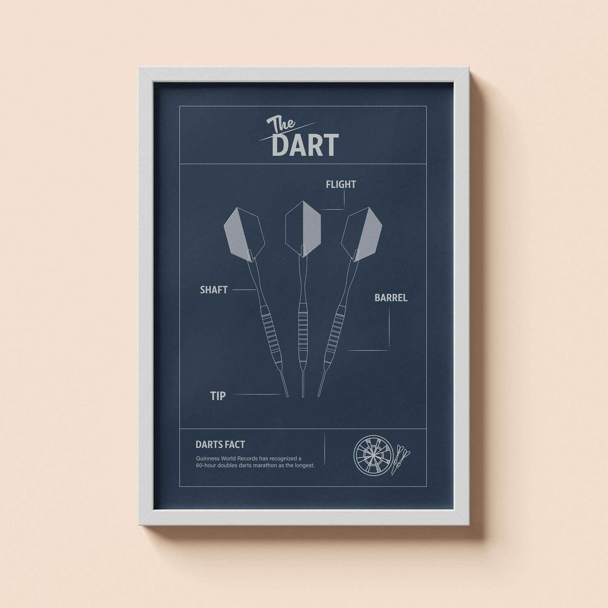 Dart Anatomy Wall Art Print with Frame - Throwline Darts